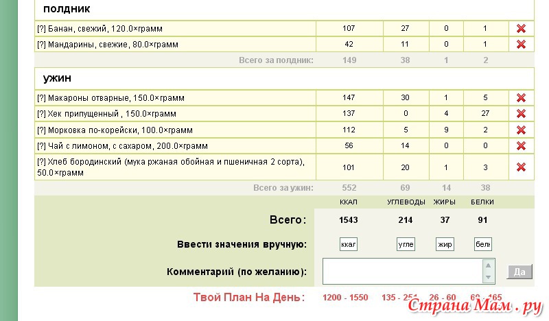 http://st.stranamam.ru/data/cache/2009dec/07/53/17149_66938.jpg