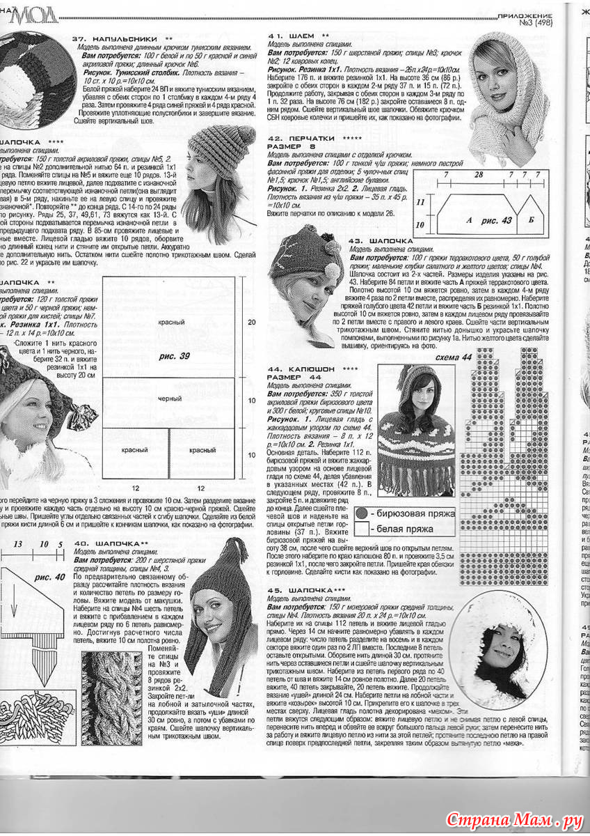 Журнала мод вязание шапочки Журнала мод вязание шапочки