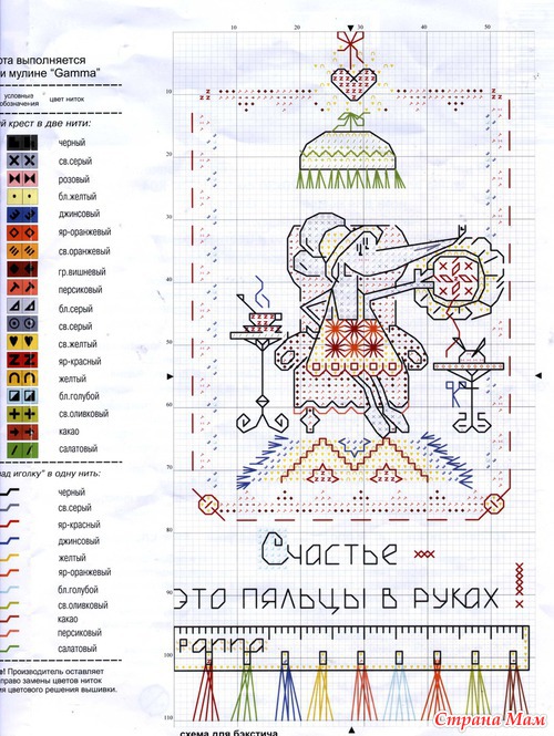 Схема вышивки наше счастье Схема вышивки наше счастье