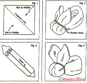 Как сделать медведя из полотенца: пошаговая инструкция, как сделать мишку из полотенца.