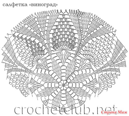 Вязание крючком схема салфетка виноград Вязание крючком схема салфетка виноград