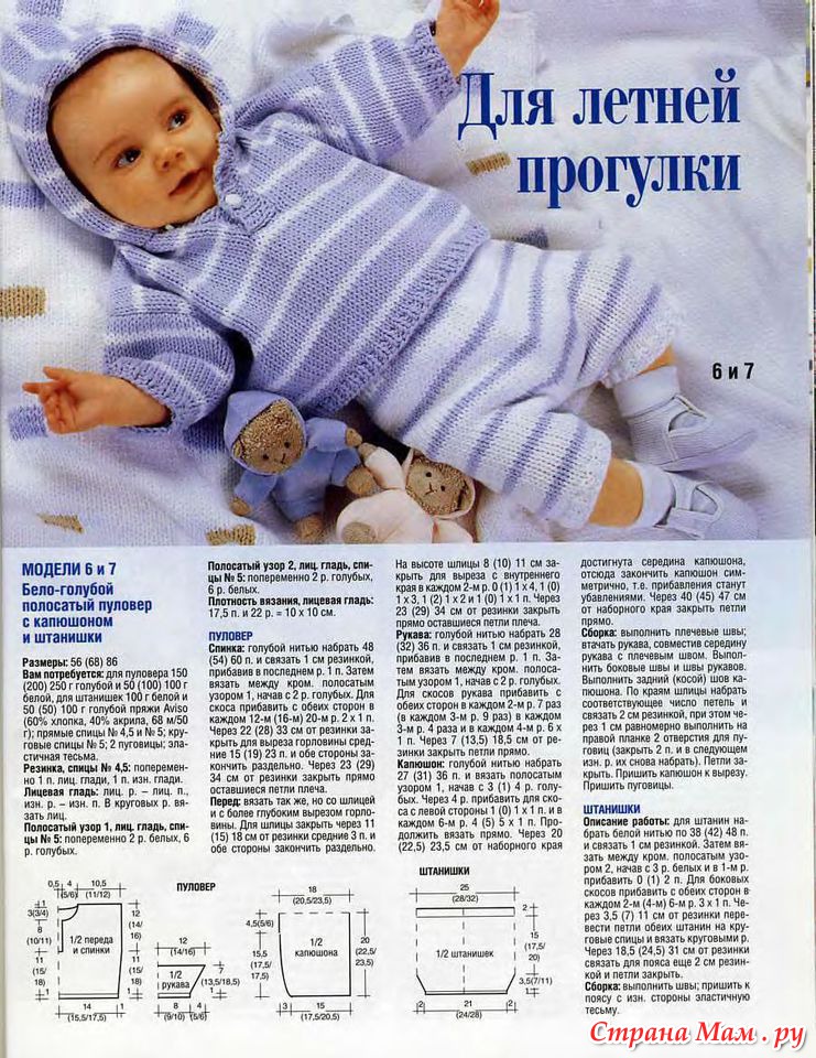 Вязание для детей спицами мальчик 3 лет Вязание для детей спицами мальчик 3 лет
