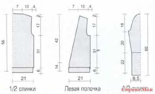 Выкройки шубы шанель