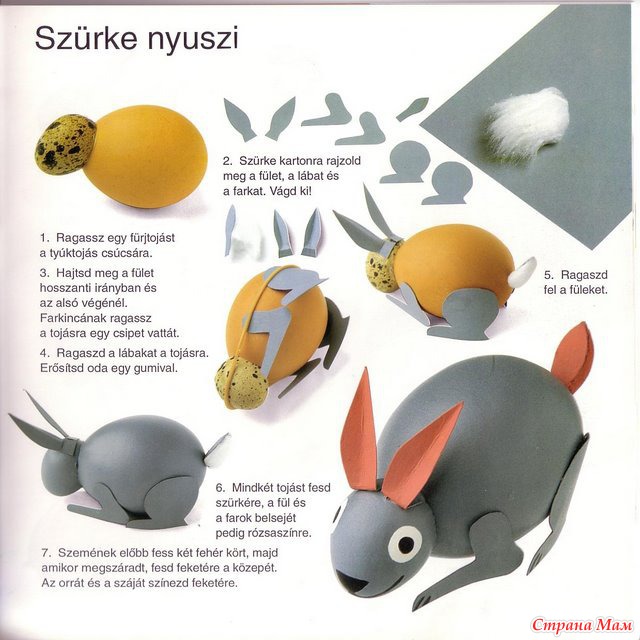 Игрушки из яичной скорлупы своими руками Игрушки из яичной скорлупы своими руками