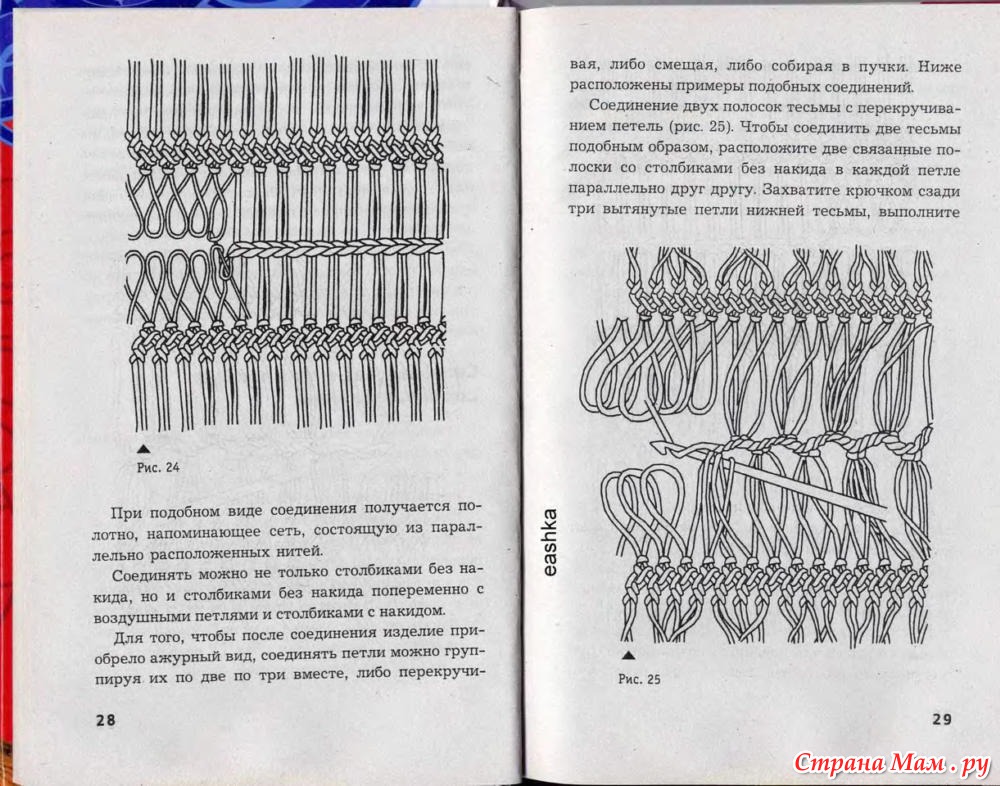 Блуза, связанная 66 Блуза, связанная 32