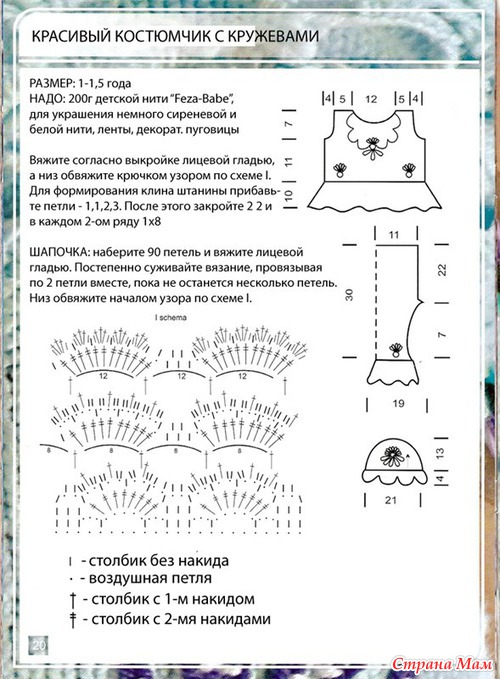 Схемы вязания одежда малыш Схемы вязания одежда малыш
