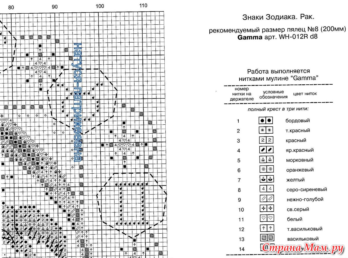 Схема вышивки крестом обозначения