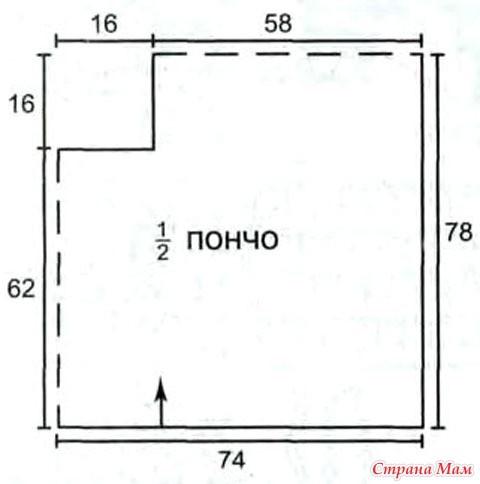 Пончо выкройка и описание Пончо выкройка и описание