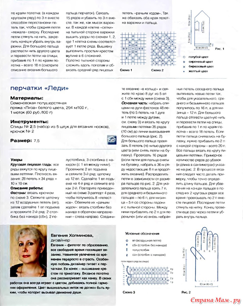 Инструменты и материалы для вязания варежек спицами Инструменты и материалы для вязания варежек спицами