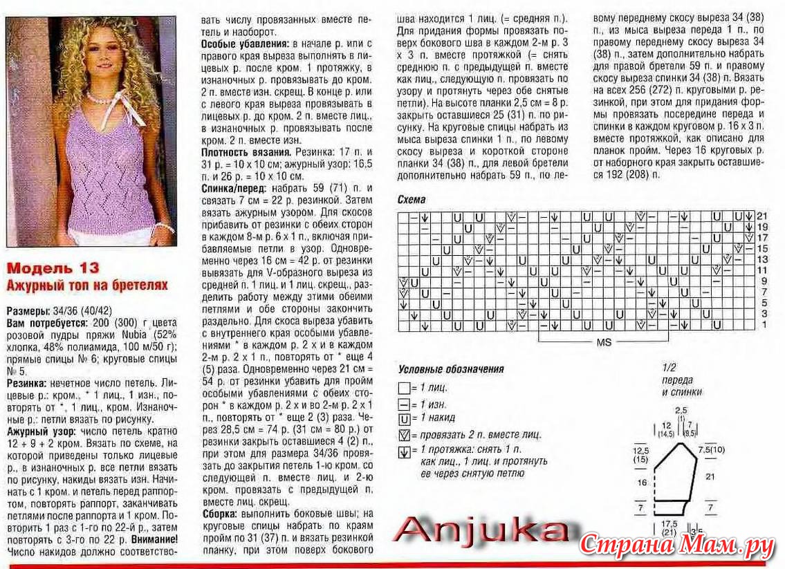 На лето ажурная кофта спицами схема На лето ажурная кофта спицами схема