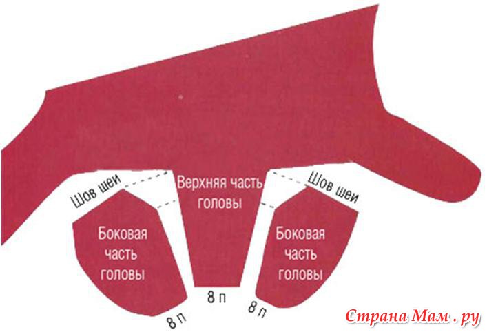 Выкройку коврика медведя