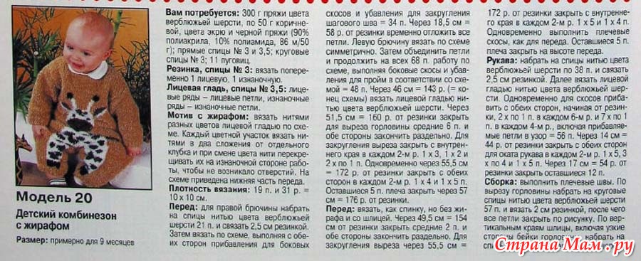 Комбинезон вязаный узор 1. Рисуночные тесты / Лучшие психологические тесты для