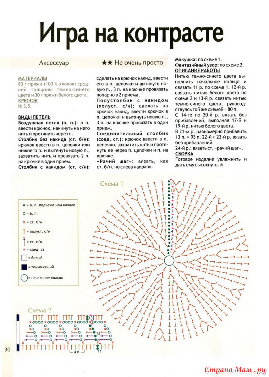 Связать шапку крючком для новичков Связать шапку крючком для новичков