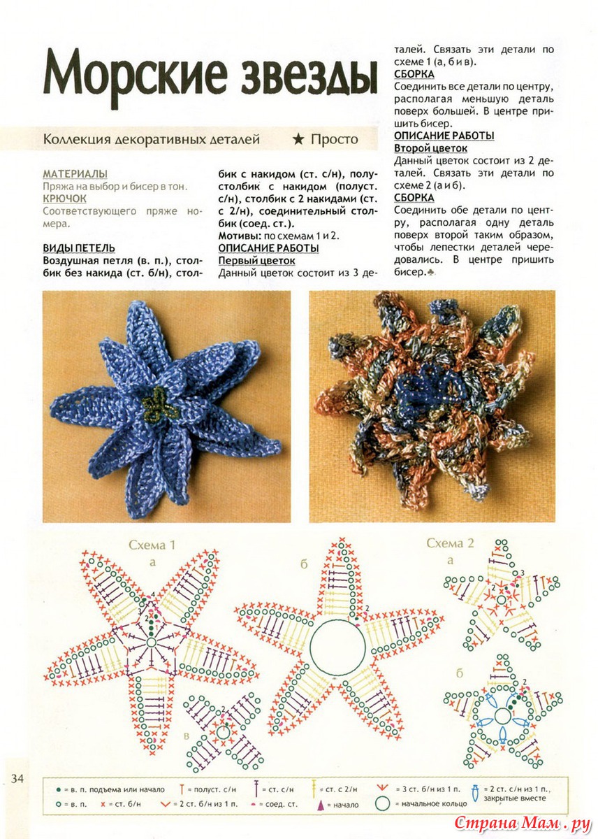 Вязаные звезды крючком схемы Вязаные звезды крючком схемы