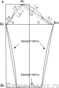 Как построить выкройку для боди. Смотреть фото Как построить выкройку для боди. Смотреть картинку Как построить выкройку для боди. Картинка про Как построить выкройку для боди. Фото Как построить выкройку для боди