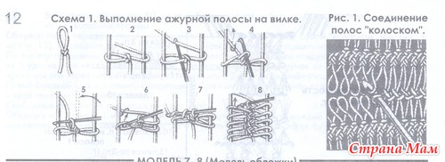 Способы соединения полос при вязание на вилке 7 Способы соединения полос при вязание на вилке 7