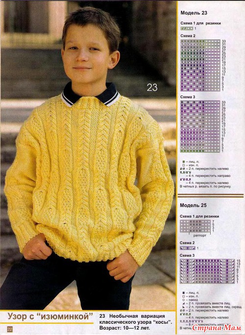 Схемы вязаной одежды для детей от 3 лет - страница 2