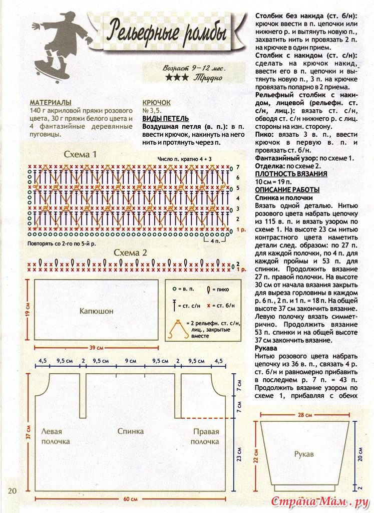 Вязание одной деталью крючком Вязание одной деталью крючком