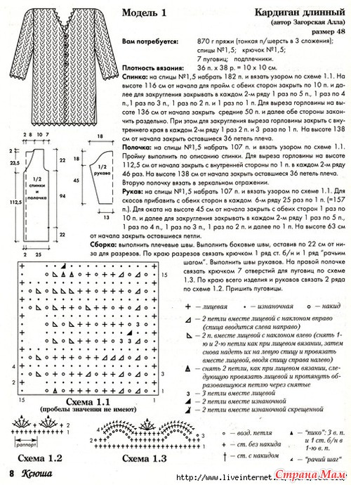 Узоры для летнего кардигана спицами схемы с описанием