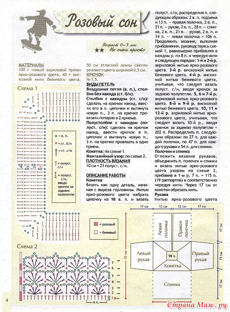 Схемы вязания для детей от 0 до 3 лет пинетки Схемы вязания для детей от 0 до