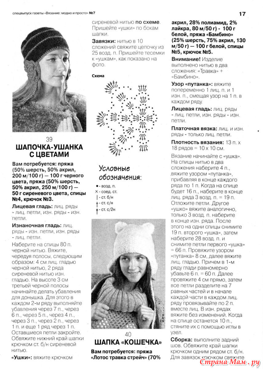 Женские вязаные шапки с ушками с описанием с Женские вязаные шапки с ушками с описанием с