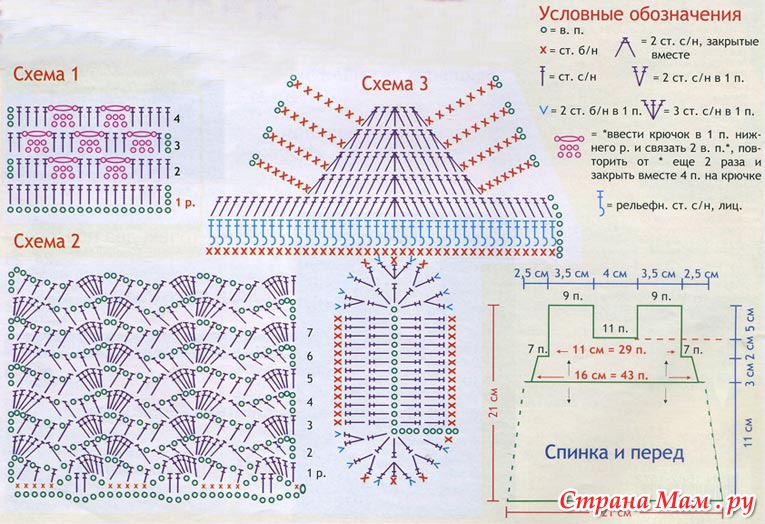 Вязание крючком пинетки фото схема