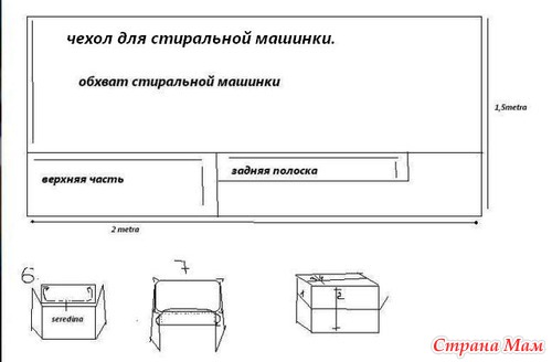 Почему подтекает стиральная машинка?