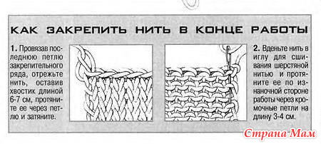 Как спрятать нить при вязании спицами Как спрятать нить при вязании спицами