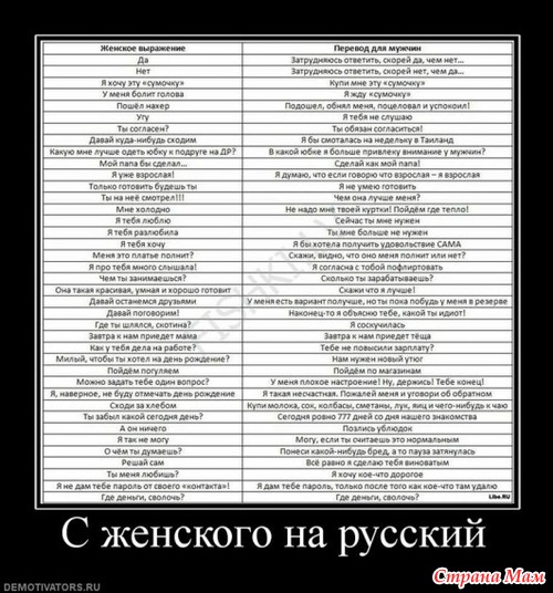 Сарафаны с оборками сшить своими руками Сарафаны с оборками сшить своими руками