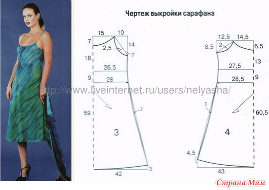 Сшить халат без выкройки быстро Сшить халат без выкройки быстро