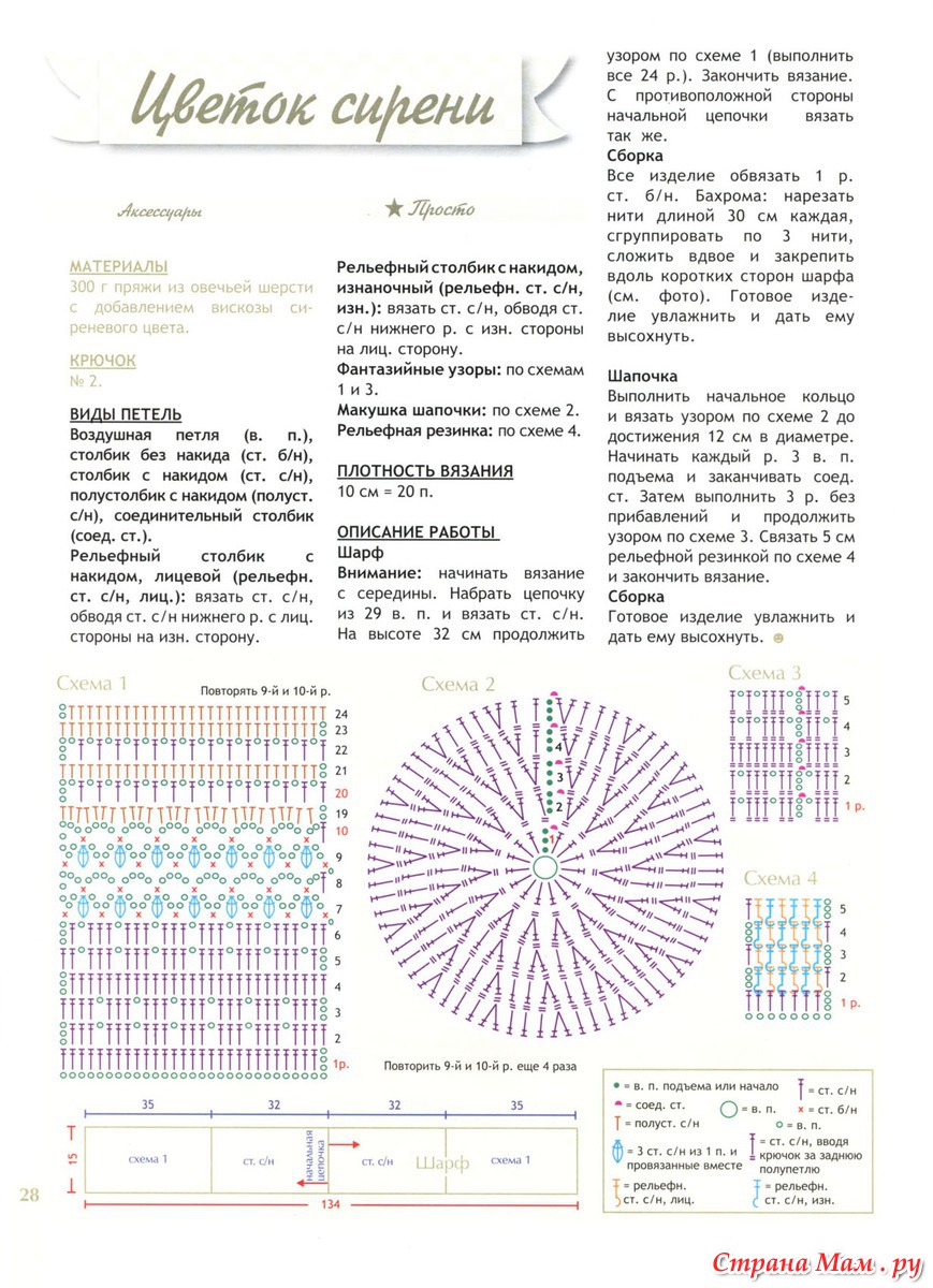 Связать шапку на осень спицами схема Связать шапку на осень спицами схема