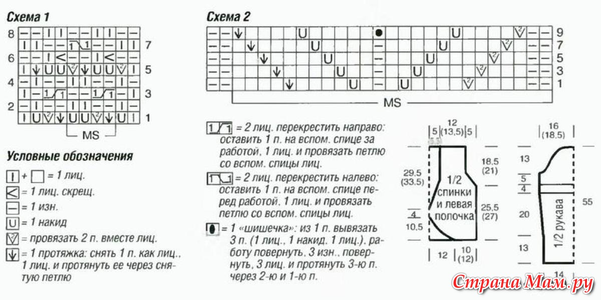 Все шоу и телепроекты Первого канала. Первый канал Более 25 уникальных идей на тему «Декор из искусственных