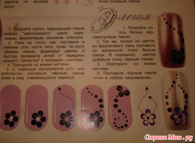Какие рисунки можно нарисовать лаками на ногтях Какие рисунки можно нарисовать лаками на ногтях