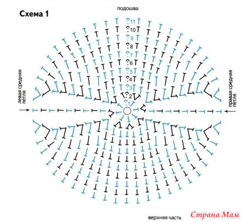 носки крючком схемы и описание