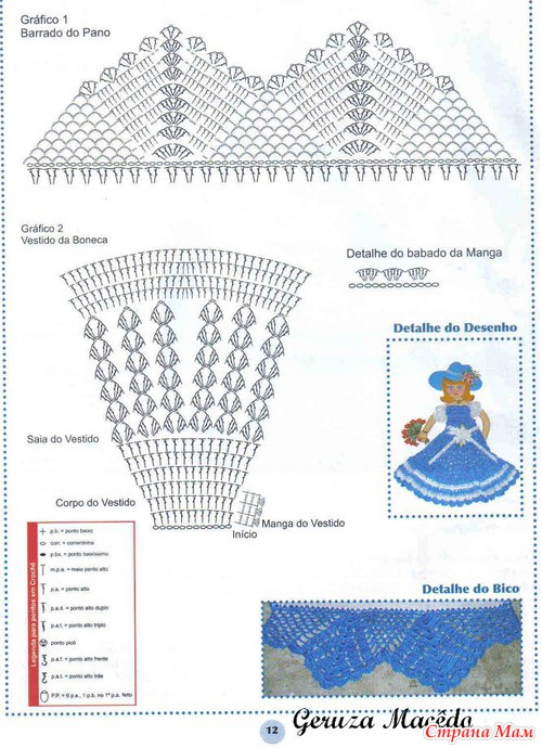 Платье кукле крючком схемы и описание