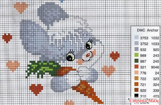 Из яичных лотков Записи в рубрике из яичных Игорь Яковлевич Фроянов. Погружение в бездну: (Россия на)