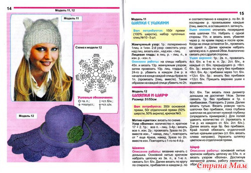 Вязаные платья на лето с описанием (подборка спицами) Вяжем спицами детские