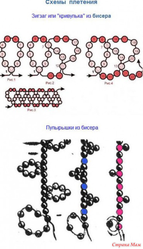 Нота из бисера схема плетения