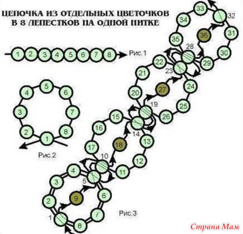 Учитесь исправлять дефекты Кройка и Шитьё Британский кот