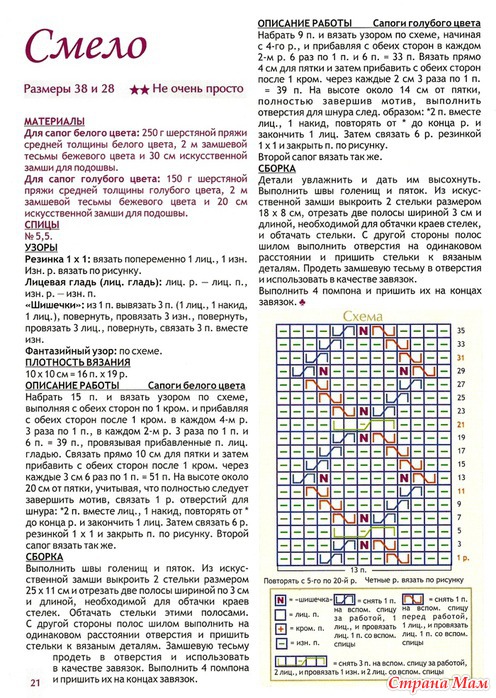 Вязанные сапожки схемы описание Вязанные сапожки схемы описание