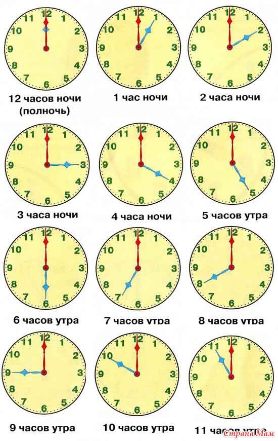 Часы для детей для обучения Часы для детей для обучения