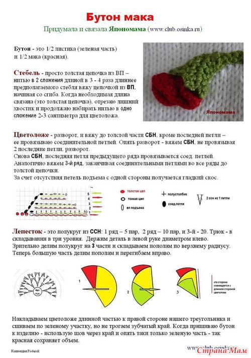 Вязание листика для мака Вязание листика для мака