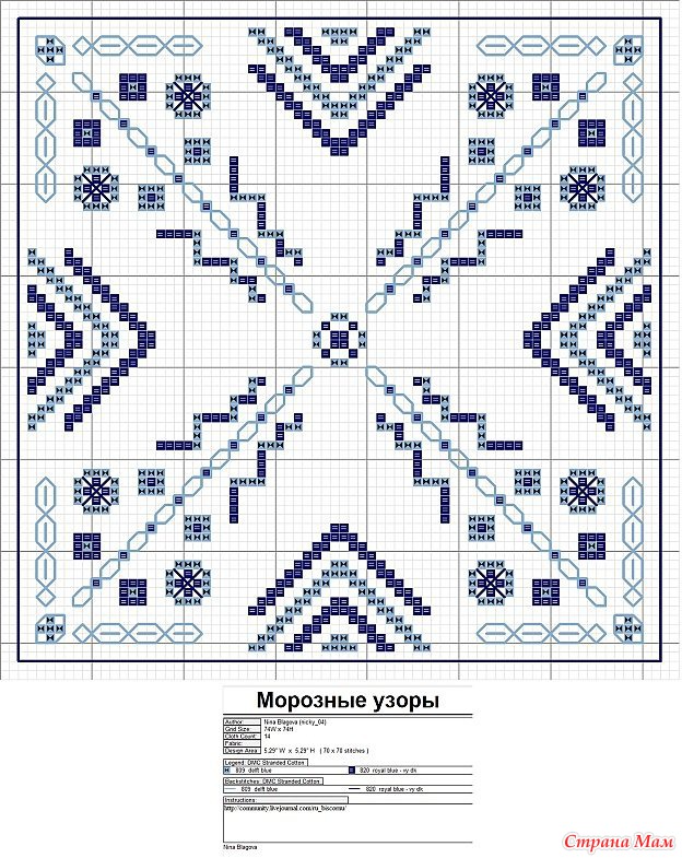 Примеры схем для вышивки зигугу Примеры схем для вышивки зигугу