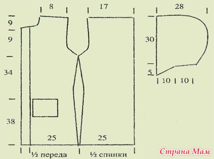 Выкройка детская жилетка с капюшоном Выкройка детская жилетка с капюшоном