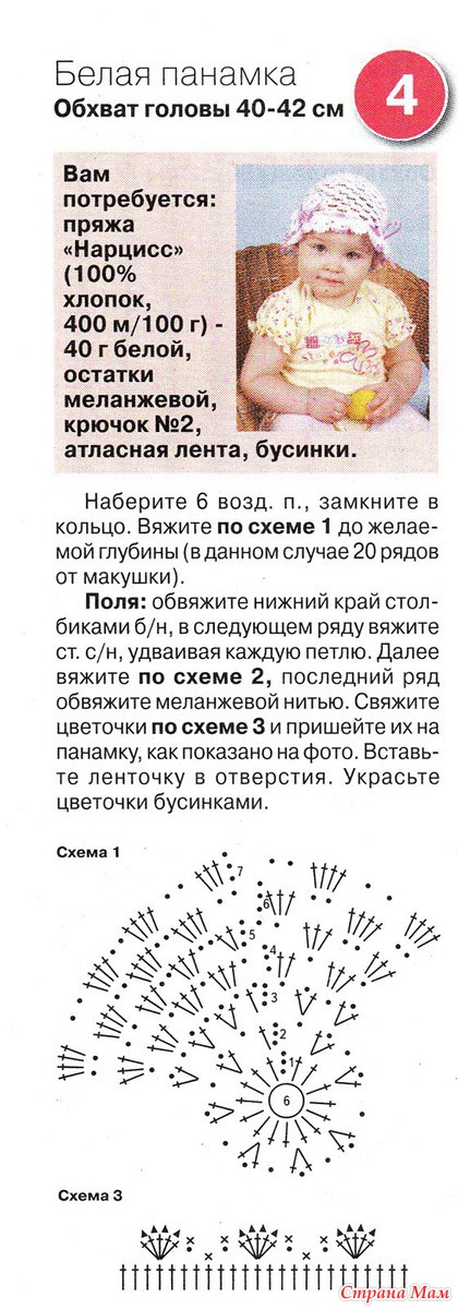 Вяжем панамки на лето крючком Вяжем панамки на лето крючком