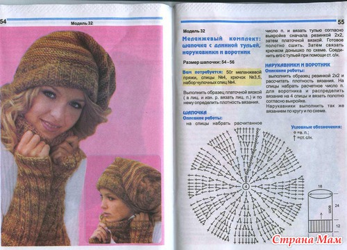 Вяжу сама шапку спицами