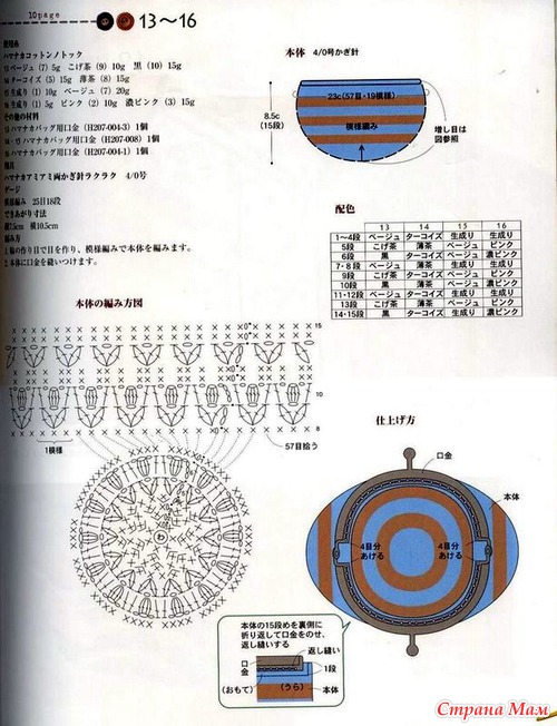Схема вязаного кошелька крючком