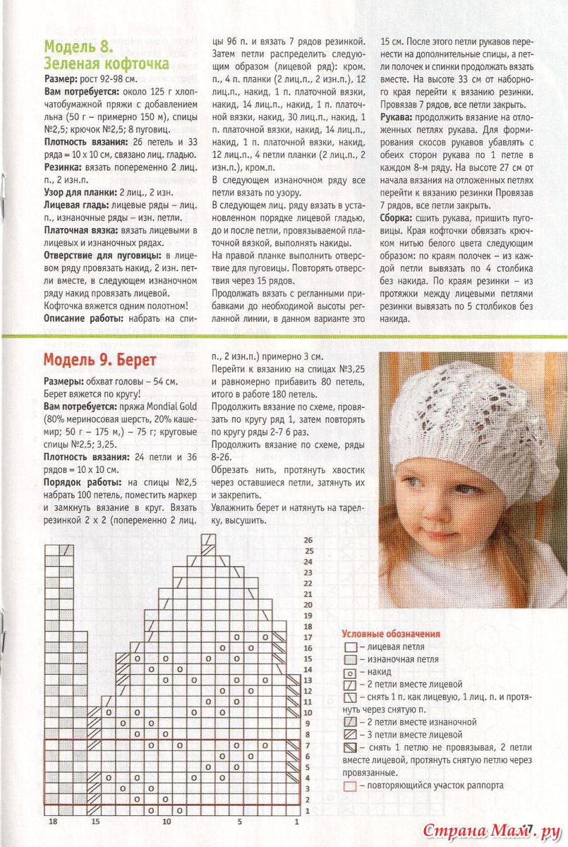 Вязание крючком берет для девочки 2 лет схемы Вязание крючком берет для девочки 2 лет схемы