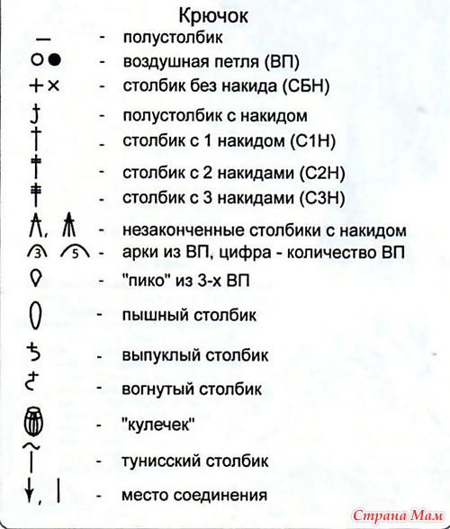 Керкира (остров) Википедия Как сделать заземление в частном доме своими руками