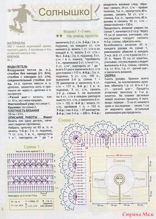 Легкая схема вязания крючком для новорожденных 78